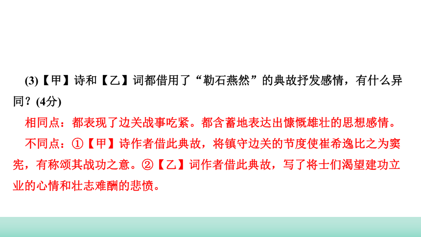 2021年甘肃省中考语文二轮专题复习：古诗词曲鉴赏考点梳理课件（共33张PPT）