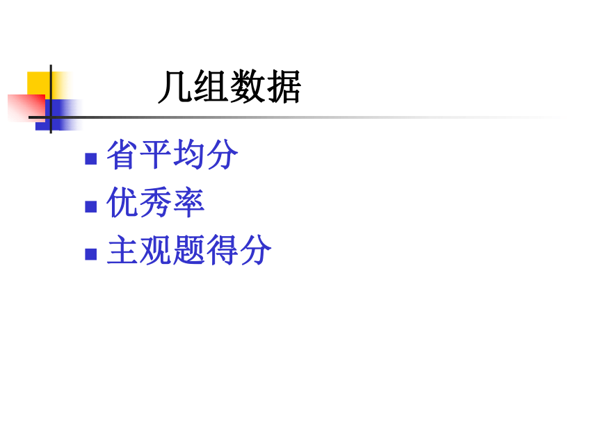 湖南省益阳市箴言中学高考研讨会资料：2016年高考全国Ⅰ卷英语试题评析及2017年备考建议（2016年11月）