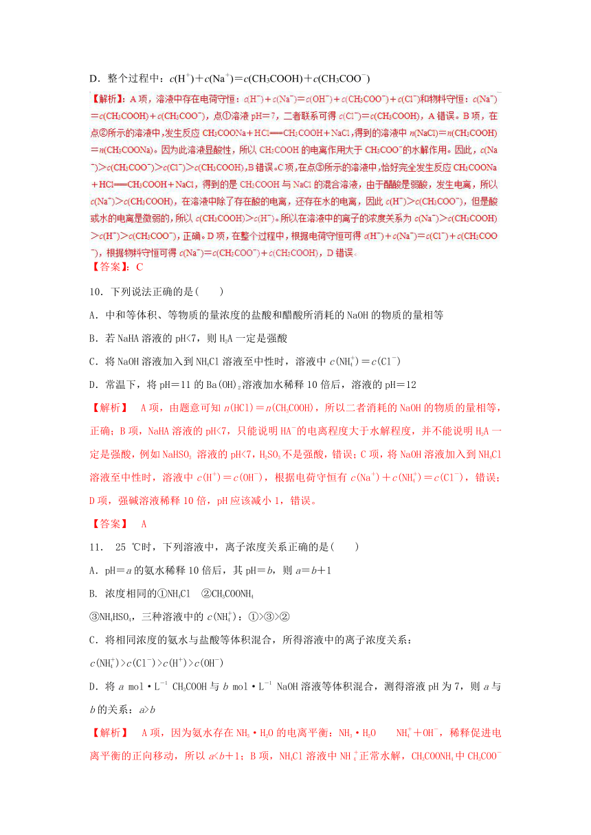 2017年高考化学命题猜想与仿真押题：专题11 水溶液中的离子平衡（仿真押题）（解析版）