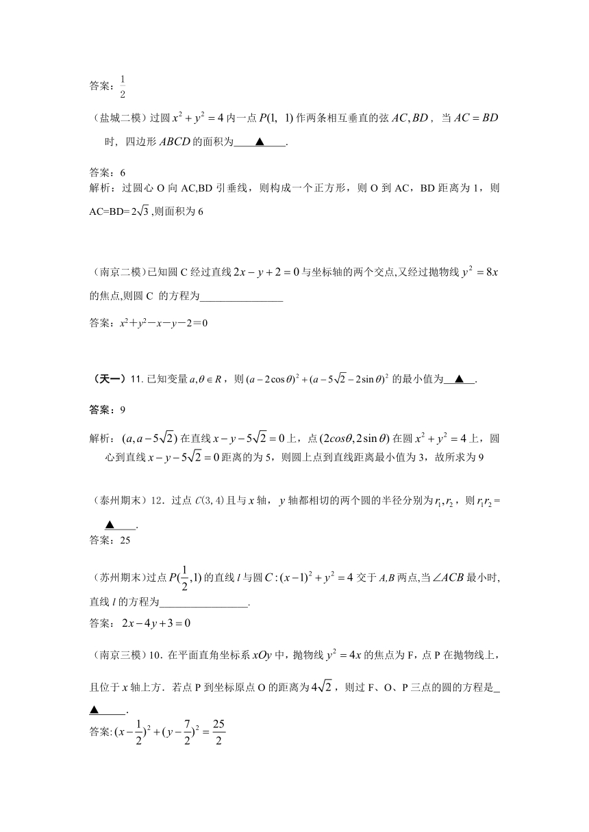 2012年江苏各地高考模考试题汇编第4部分 直线与圆
