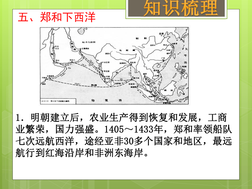 中华文明的传承与中国古代历史进程(五)（考点19）