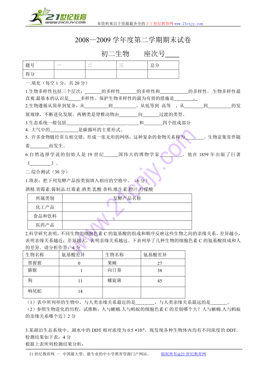 2008-2009学年度第二学期八年级生物期末试卷（没有答案）