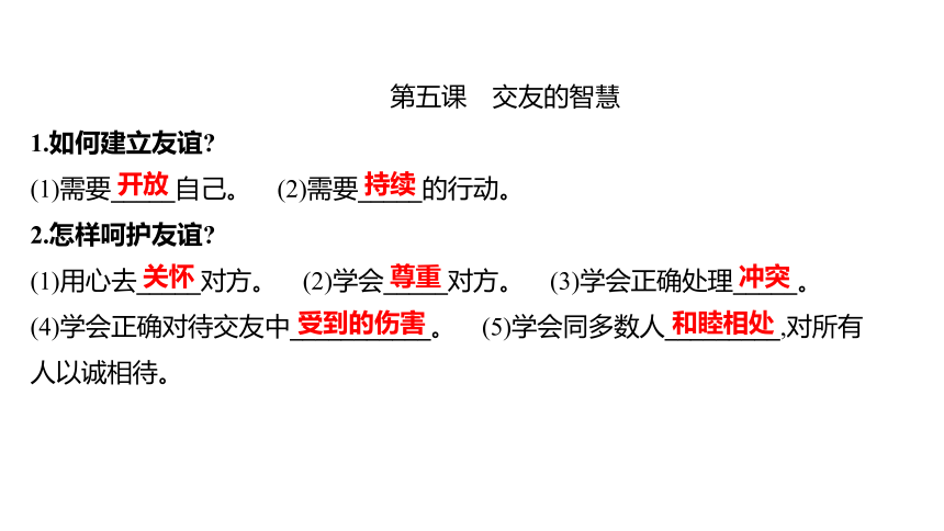 道德與法治 一輪複習 第二篇 心理與道德篇 第02單元友誼的天空(七上