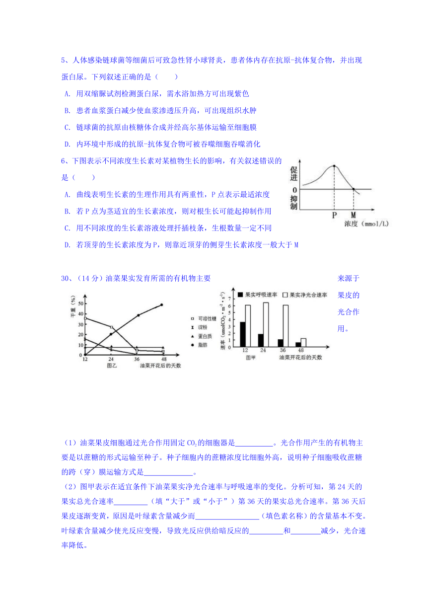 云南省云天化中学2016-2017学年高二下学期期中测试理综生物试题