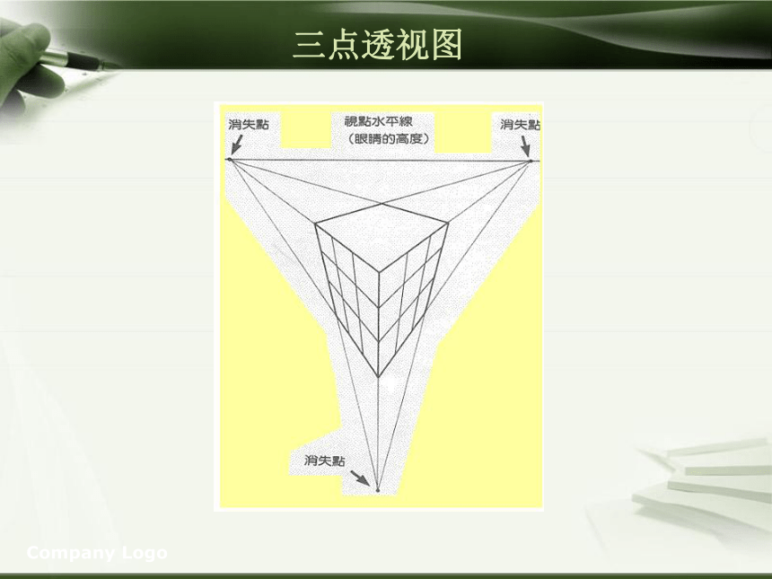 高中通用技术复习第四模块设计应该具备的基本能力（60张幻灯片）