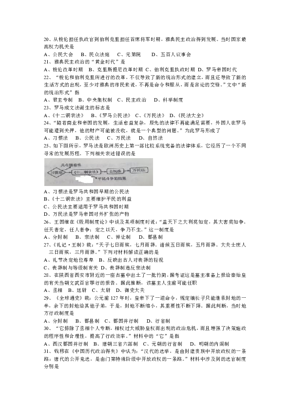 黑龙江省哈尔滨市阿城区第二中学2019-2020学年高一上学期期中考试历史试题