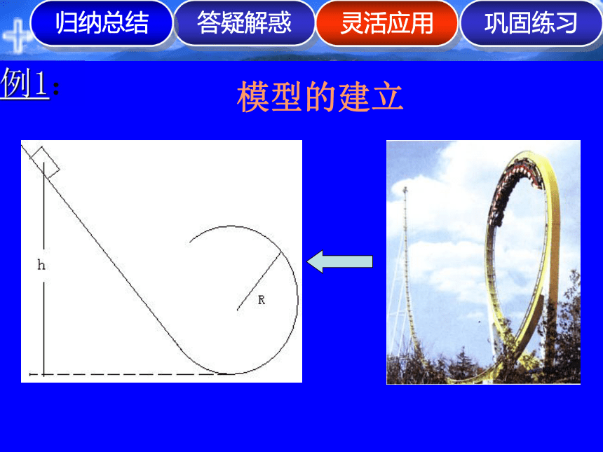 物理高中人教版必修一第7章《机械能守恒定律》复习课件