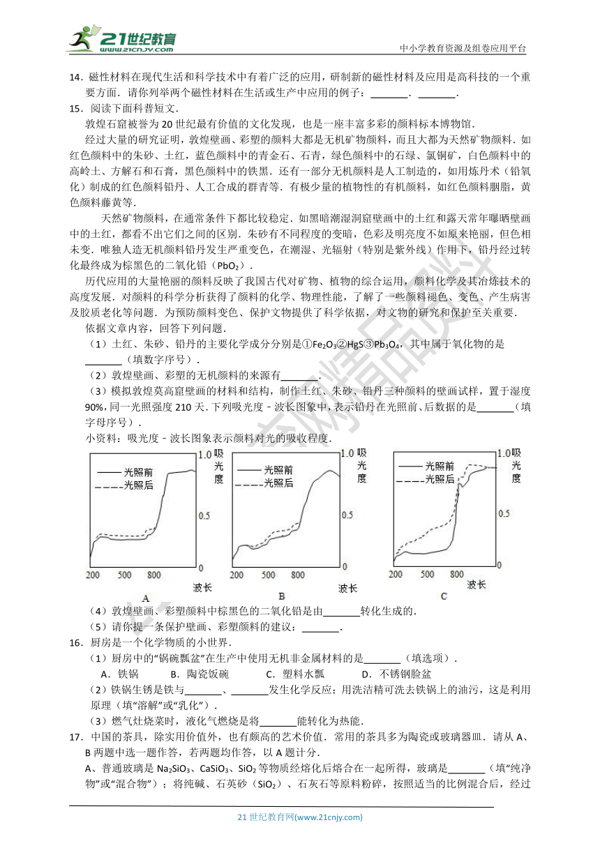 2.6 材料的利用与发展 创优同步学案