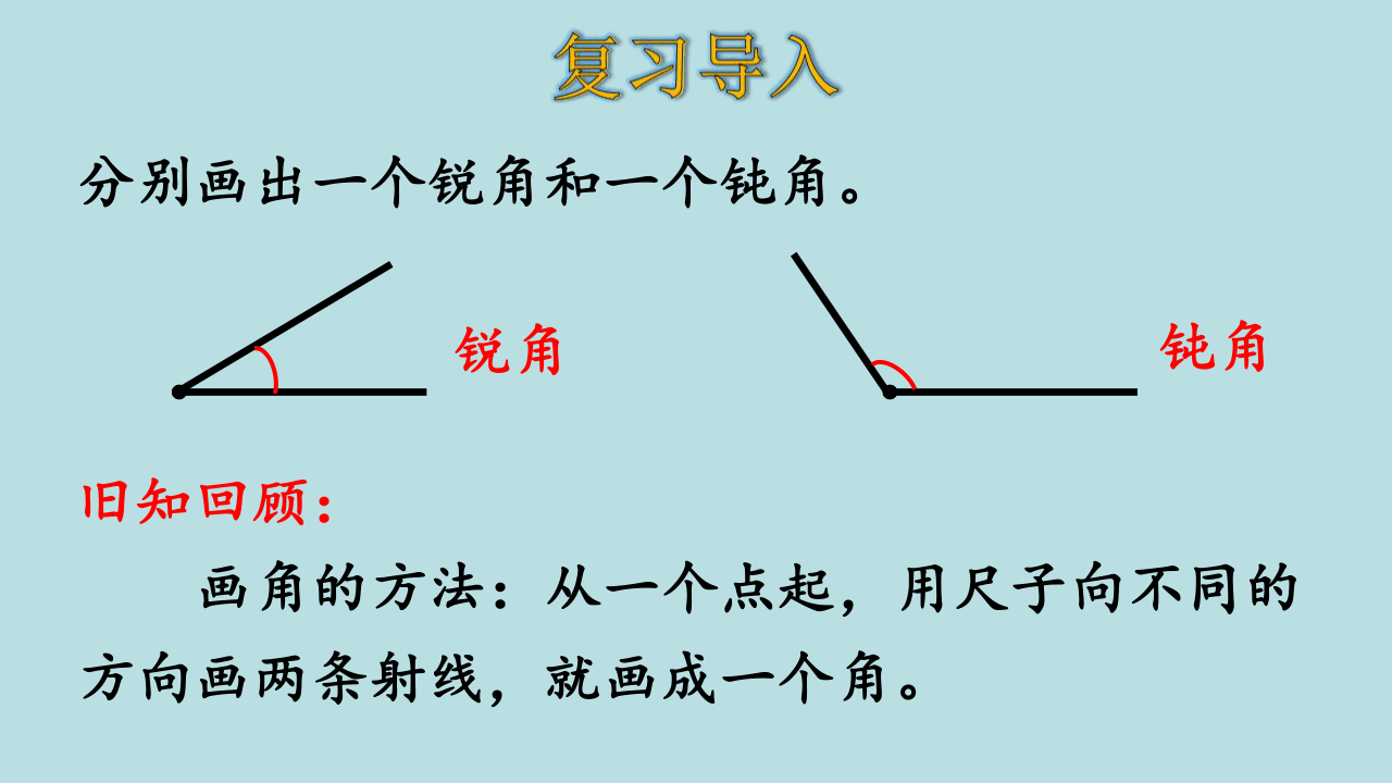 4 画角 课件(15张ppt)