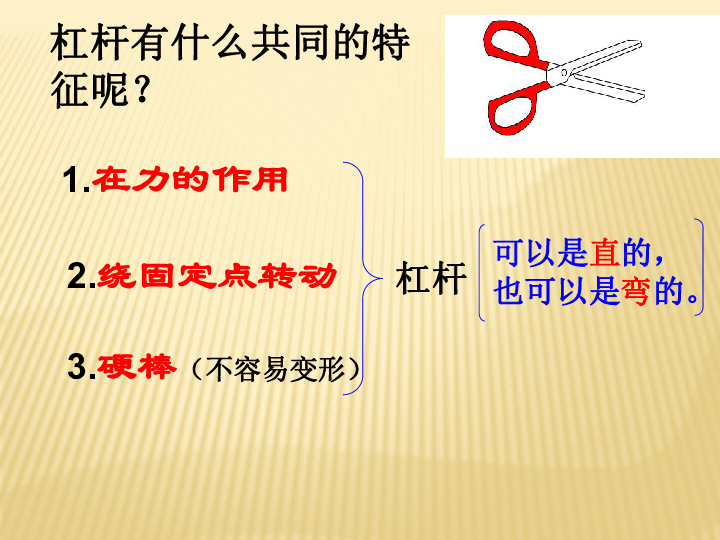 教科版八年级下册11.1 杠杆 课件(19张PPT)