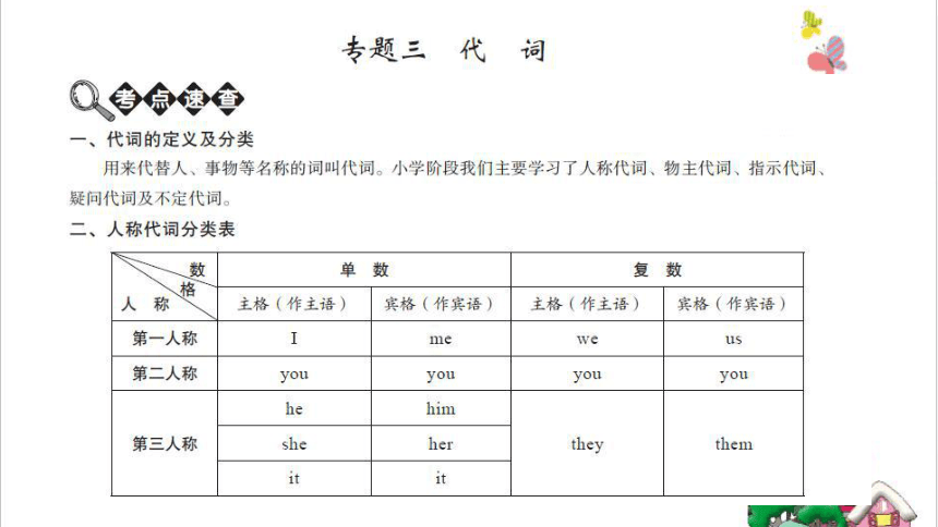 人教版(PEP)小学英语专项复习课件（代词）