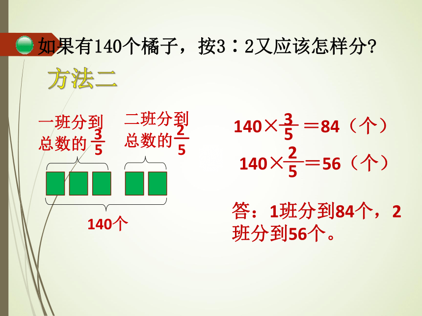 数学六年级上北师大版6.3比的应用课件（23张）