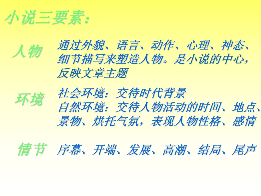 《最后一课》课件