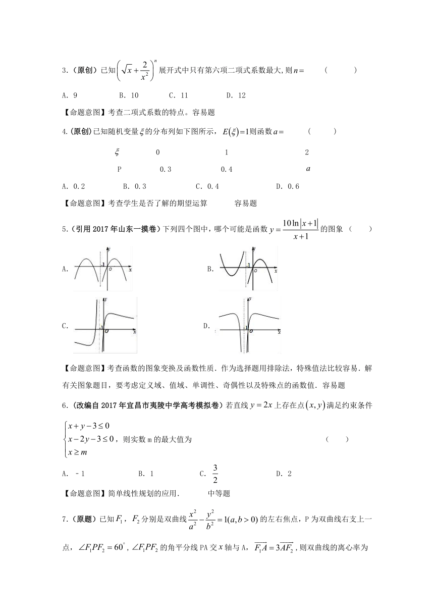 浙江省杭州市萧山区2017年高考模拟命题比赛数学试卷2 Word版含答案