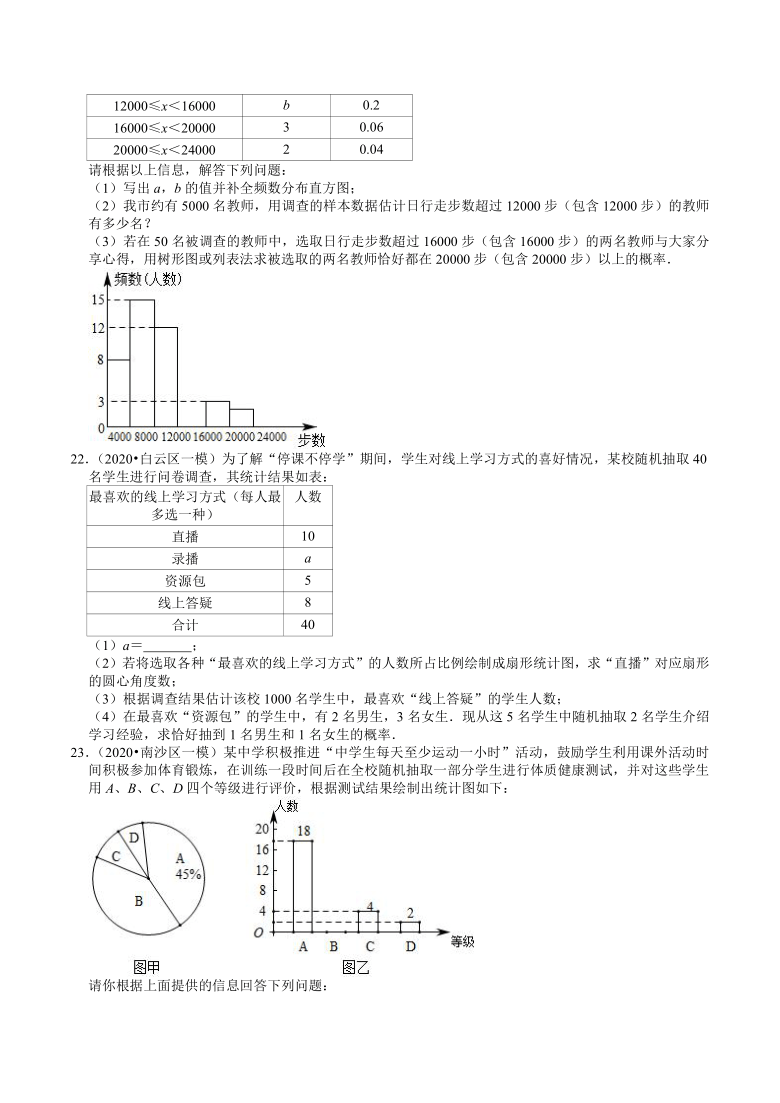 2018-2020年广东省广州市中考数学模拟试题分类9统计与概率(Word版 含解析）