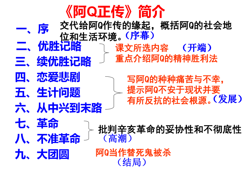 高中语文高三年级下华东师大版1.1《阿Q正传(节选)》课件（63张）