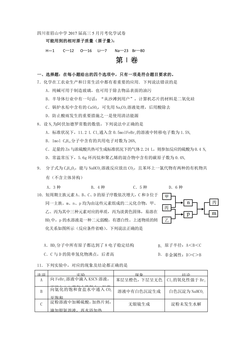 四川省眉山中学2017届高三5月月考化学试卷（含答案）