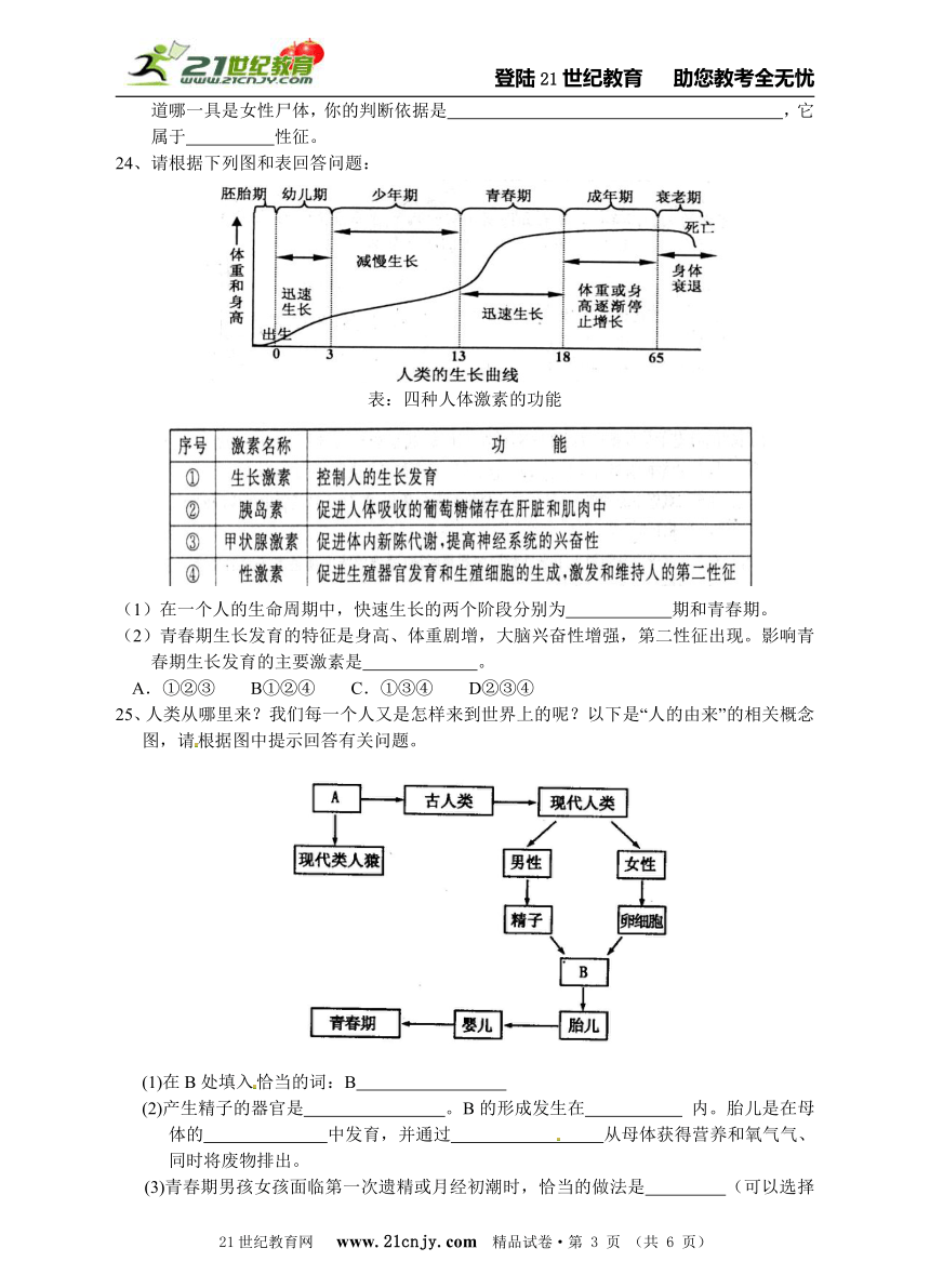 2013年科学中考第一轮复习专题训练14：人类的生殖与发育