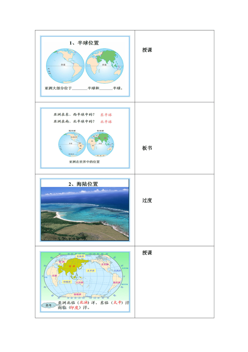 人教版（新课程标准）初中地理七年级下册第六章第二节 自然环境 教学设计