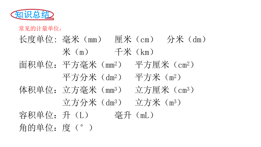 北师大版数学六下总复习-图形与测量课件