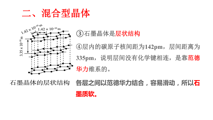 20212022學年人教版2019高中化學選擇性必修二332過渡晶體與混合型