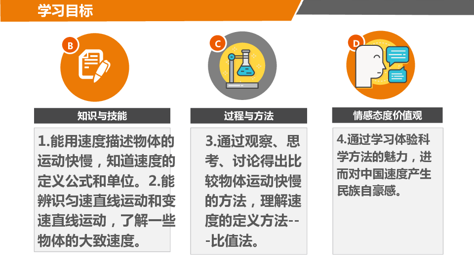 沪粤版八年级下册7．2 怎样比较运动的快慢（共38张ppt）