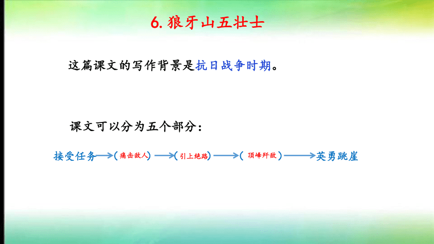 2f165a0043afa2fb26a6d67331ddf393.png