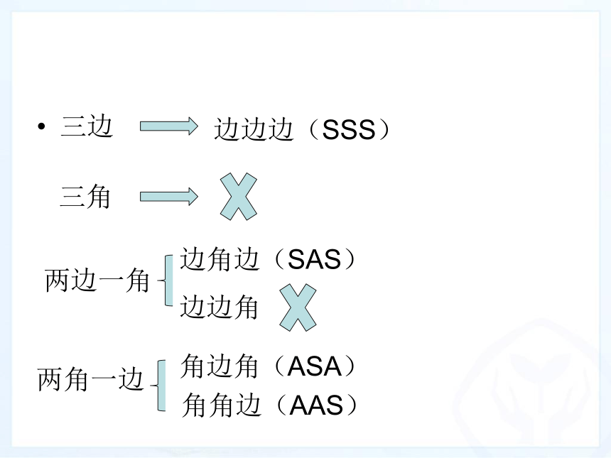 12.2.3 三角形全等的判定（AAS,ASA） 课件