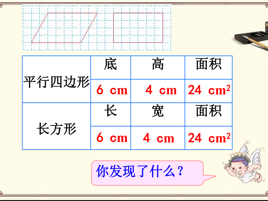 数学五年级上人教版版6.1 平行四边形的面积课件（22张）