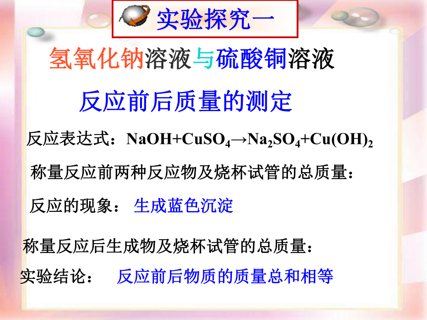 山东省即墨市移风中学鲁教版九年级化学全册课件：5.1 化学反应中的质量守恒