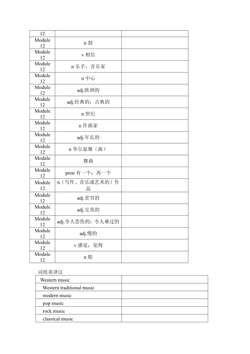 20212022學年外研版七年級英語下冊module12westernmusic單詞詞組默寫