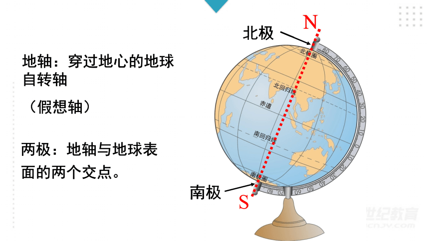 21認識地球第2課時課件36張ppt