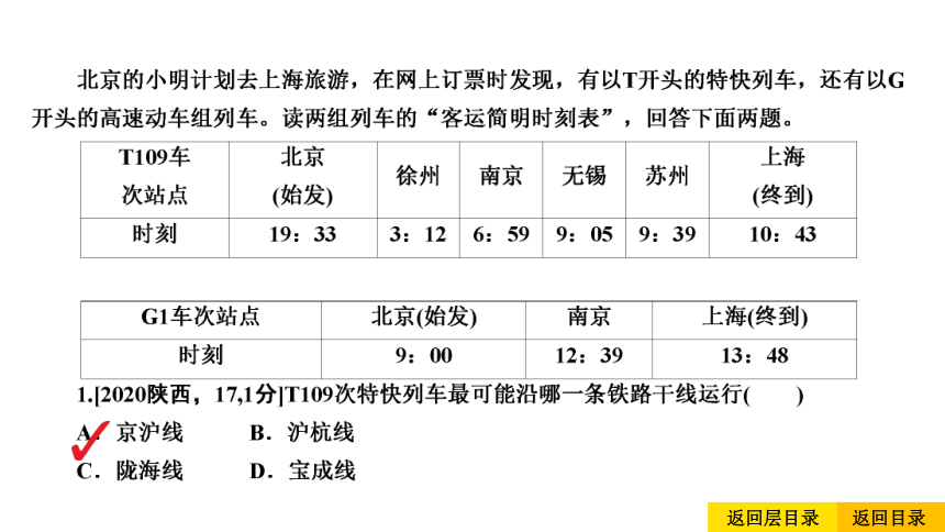 2021中考地理复习 中考命题34 中国的交通(共26张PPT)