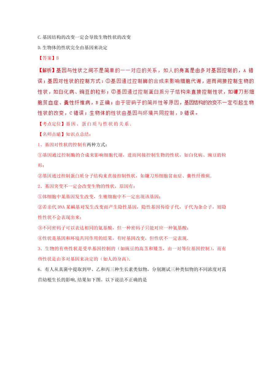 广西柳州市2017届高三10月模拟考试理综生物试题解析（解析版）