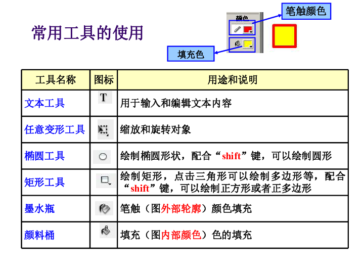 浙教版信息技术选修2  Flash动画制作复习课件（共26张ppt）