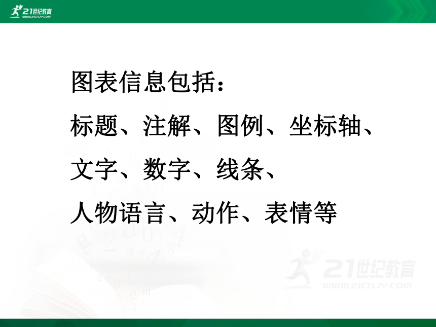 中考社会思品考前终极辅导系列——解题指导（2）