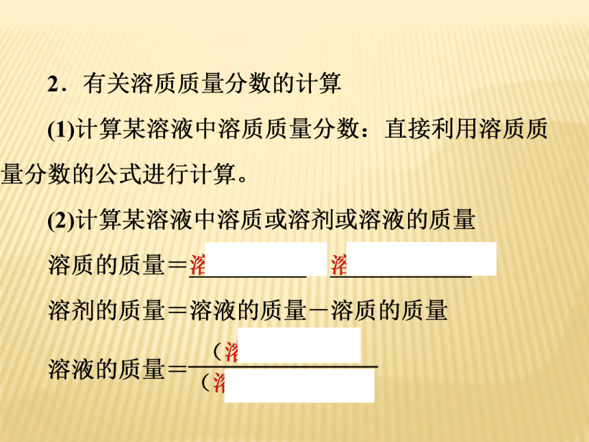 【备战策略】2016中考化学（鲁教版）一轮复习（教材梳理阶段练习）：第5讲　溶液组成的定量表示