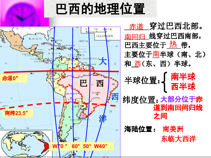 商务星球版七下地理 8.5巴西 课件39张PPT