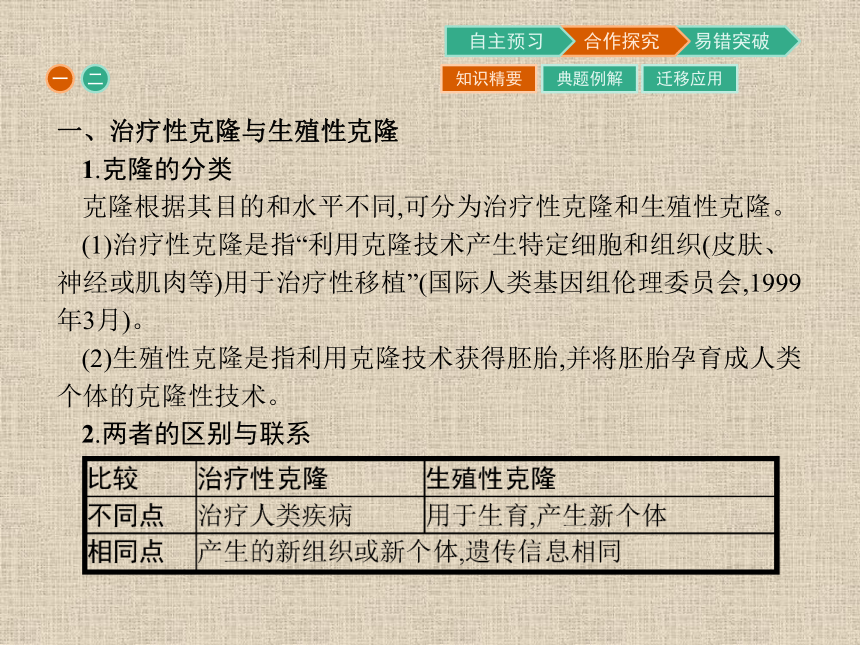 人教版生物选修3同步教学课件：4.2 关注生物技术的伦理问题（33张ppt）