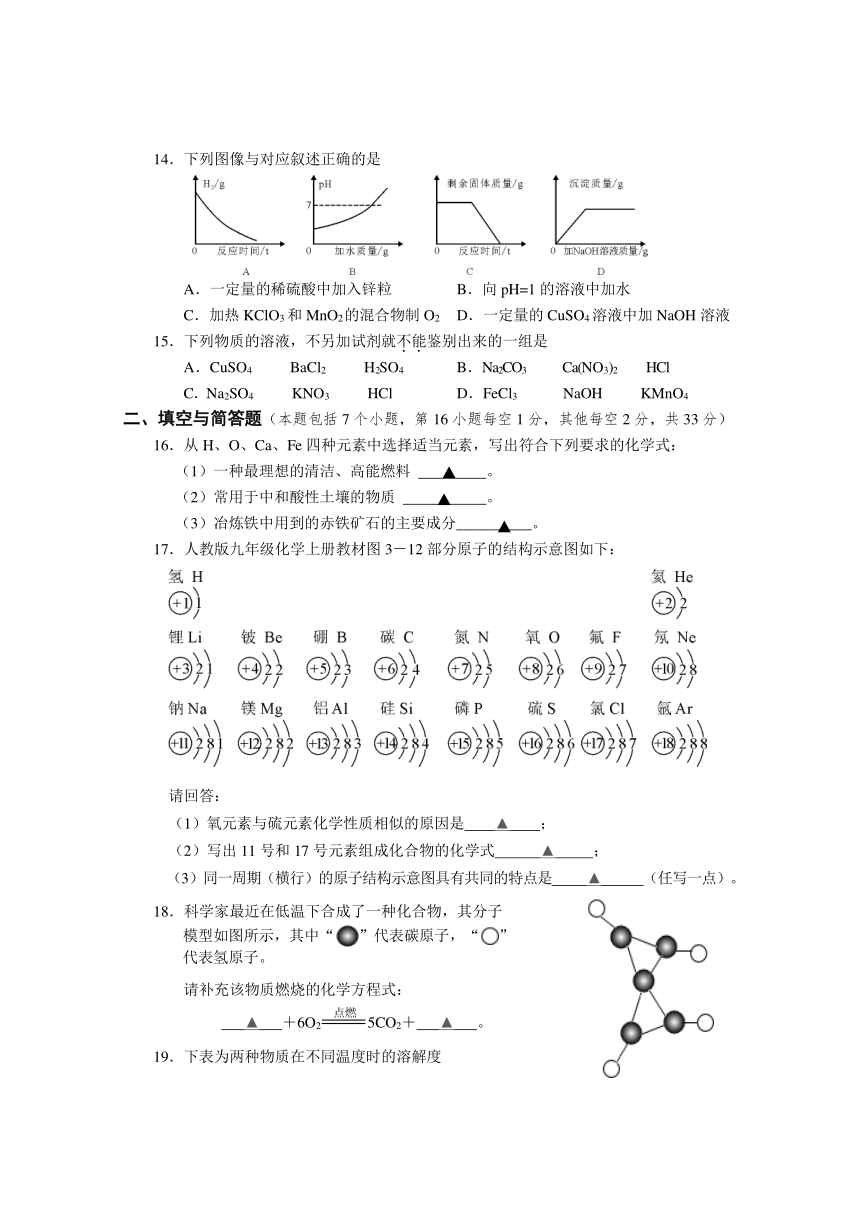 湖南省益阳市2015年中考化学试题(word版有答案)