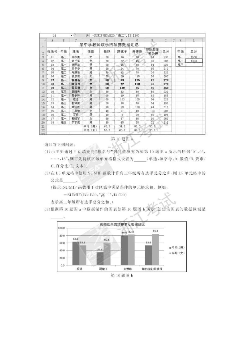 2018年6月浙江省学业水平考试信息技术试题（图片版，含答案）