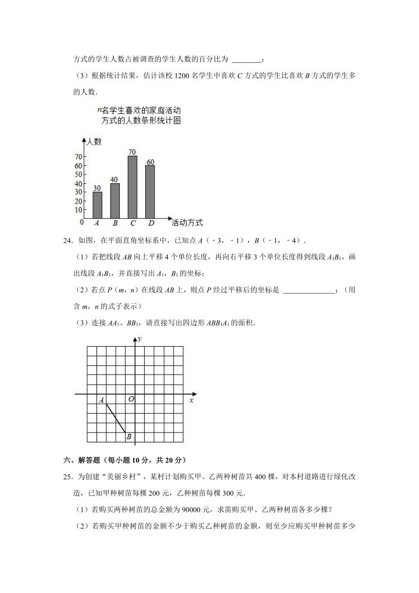 2020-2021学年吉林省延边州敦化市七年级（下）期末数学试卷（word版含解析）