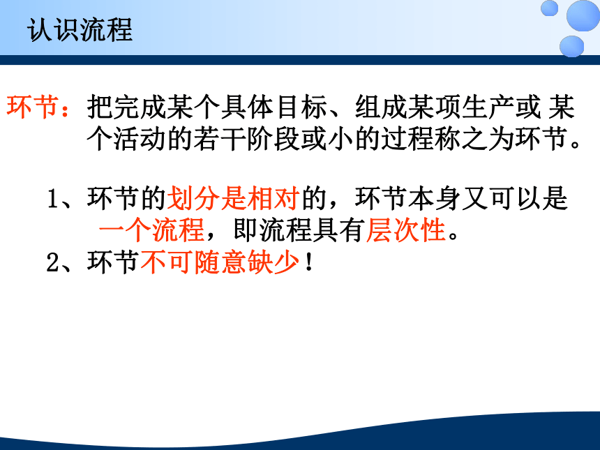 《生活与生产中的流程》教学课件1