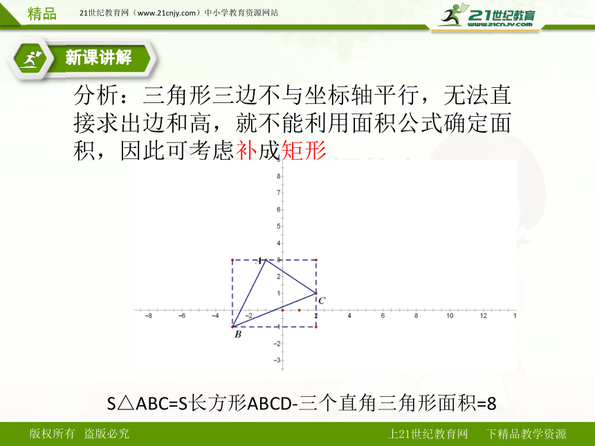 7.1.2点的坐标与图形的面积 课件
