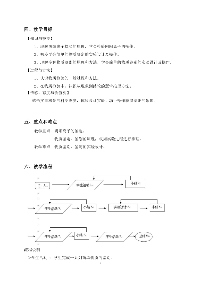 沪科版化学高二下册-13.1.1  离子的检验  教案