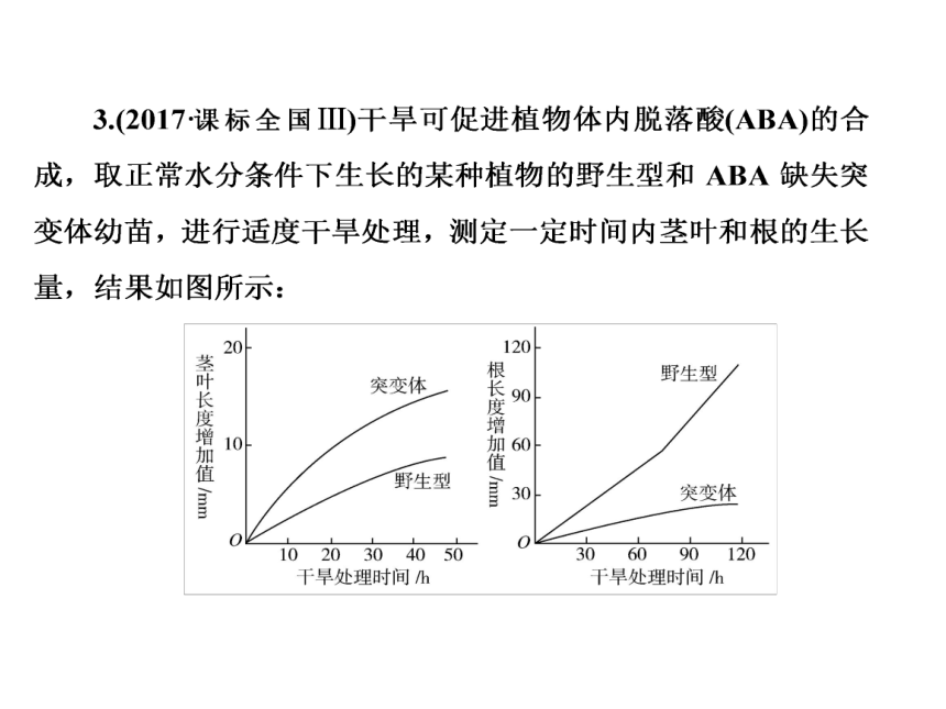 2018年高考生物二轮复习专题10植物的激素调节课件(83张PPT)