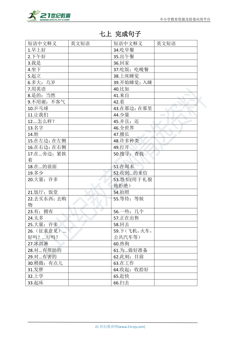 外研版英语七年级上册完成句子专题练习（含答案）