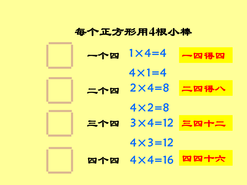 数学二年级上人教版4《2、3、4的乘法口诀》课件 (共14张PPT)