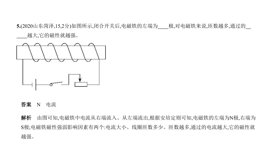 2021年物理中考复习山东专用 专题十四　电和磁课件（92张PPT）