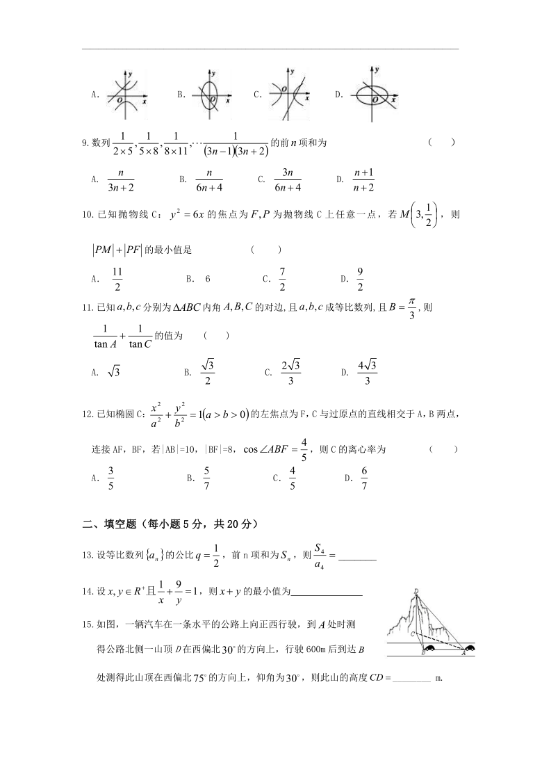 吉林省梅河口市朝鲜族中学2019-2020学年高二上学期期末考试数学（理）试题 Word版含答案